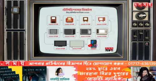 টেলিভিশন: শতাব্দীর বিস্ময়কর আবিষ্কার, ভবিষ্যৎ কী?